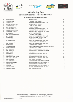 Page 1 s CYCLING 2 d@ 14 wonfmami 1.2 =5 D`HOORE Jolien DE