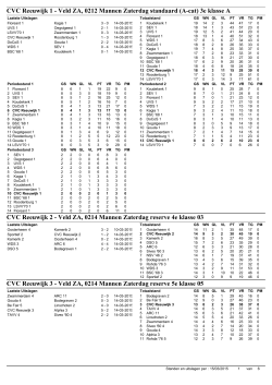 Standenlijst - CVC Reeuwijk