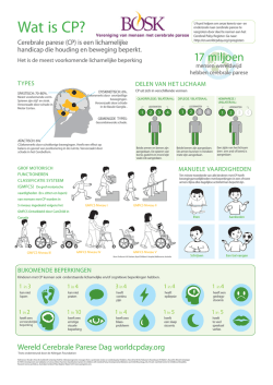infographic Nederlands.indd - CP-Net