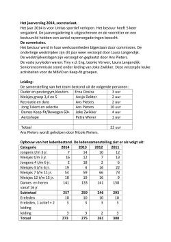 Het jaarverslag 2014, secretariaat. Het jaar 2014 is voor Unitas