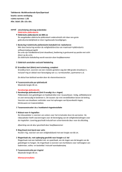 Inventaris - IJsbaan de Meent
