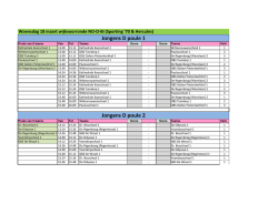 Jongens D poule 1 Jongens D poule 2