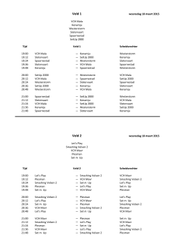 Volleybal programma maandag 18 maart 2015