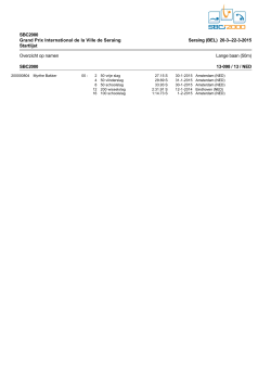 (BEL) 20-3--22-3-2015 Overzicht op namen Lange baan