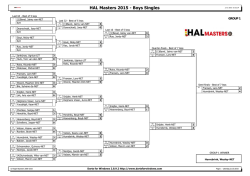 HALMasters2015BoysSingles