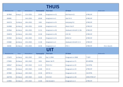 THUIS UIT - VV Hoograven