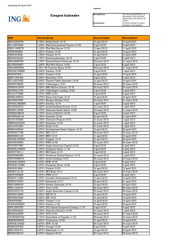 Couponkalender