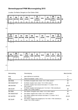 Proefveldschema - Verantwoorde Veehouderij