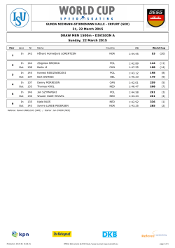 21, 22 March 2015 DRAW MEN 1500m - DIVISION A