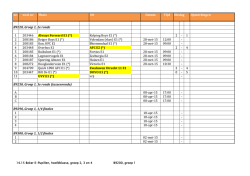 E-Pupillen Groep 1