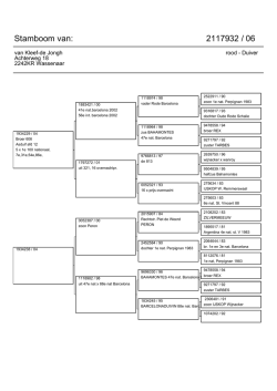 Stamboom van: 2117932 / 06