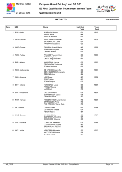Integrated Result System - Version 2015.01.07
