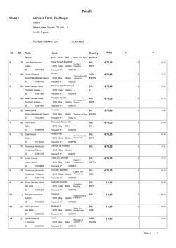 Result Class I Ashford Farm Challenge