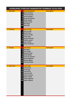 voorlopige startlijst bangerstox teamrace 19 juli 2015