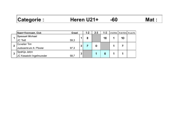 Categorie : Heren U21+