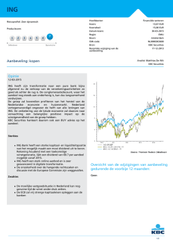KBC Asset Management