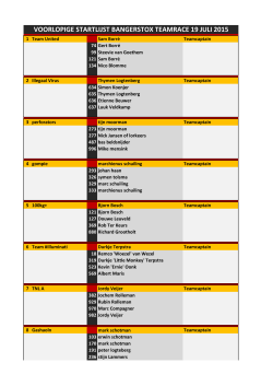 voorlopige startlijst bangerstox teamrace 19 juli 2015