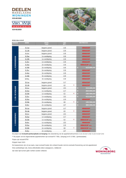 Prijslijst maart 2015.xlsx