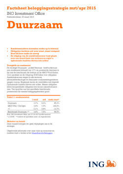 Duurzaam