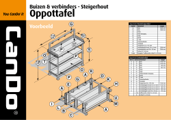 Oppottafel - Multimate