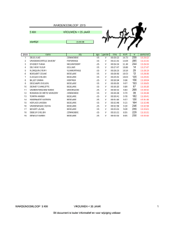 jonger dan 35 jaar