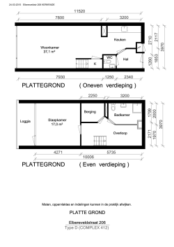 PLATTEGROND ( Oneven verdieping