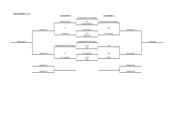 Finale schema`s