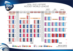 HOCKEY WORLD LEAGUE