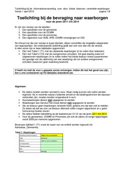 Handleiding 2015