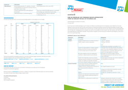 DIRECT LID WORDEN?