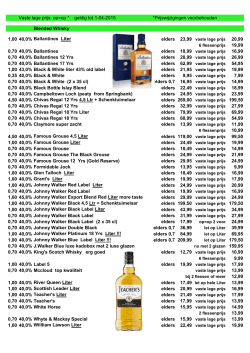 Whisky vaste lage prijs