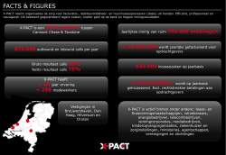 FACTS & FIGURES - X-PACT