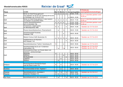 Bloedprikken - Reinier de Graaf