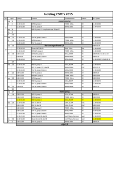 Indeling CSPE`s 2015 - VMBO
