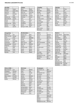 INDELING CLUBCOMPETITIE 2015