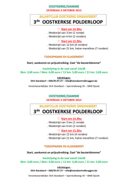 Info - Bloggen.be