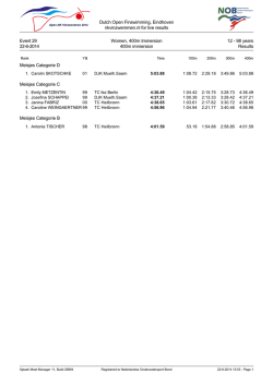 Dutch Open Finswimming, Eindhoven nkvinzwemmen.nl for live