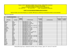 lijst van gecertificeerde koeltechnici