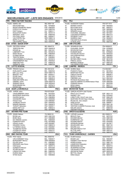 INSCHRIJVINGSLIJST - LISTE DES ENGAGES