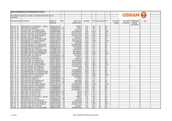 1 van 188 BRUTO PRIJSLIJST NEDERLAND 01 04 2015