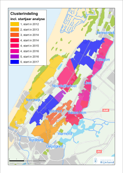 Cluster overzicht (PDF, 231 kB)