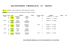 Scholieren U17 - K Merksplas SK