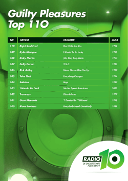 de de 80`s Guilty Pleasures Top 11 O