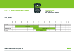 het overzicht