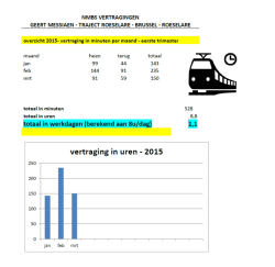 jan 99 44 14a - nmbs vertragingen