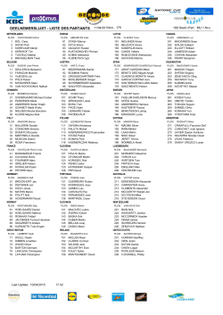 deelnemerslijst - liste des partants 11/04/2015