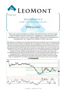 DailyDosis EUR/USD: Dreiging!