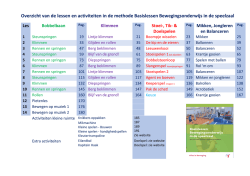 hier het overzicht.
