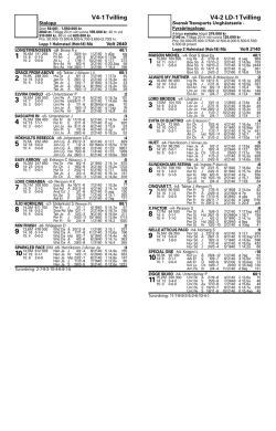 V4-1 Tvilling V4-2 LD-1 Tvilling