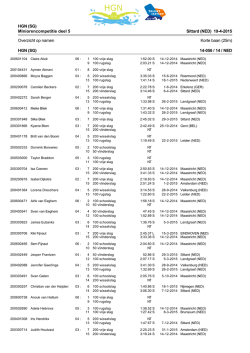 HGN (SG) Miniorencompetitie deel 5 Sittard (NED) 19-4